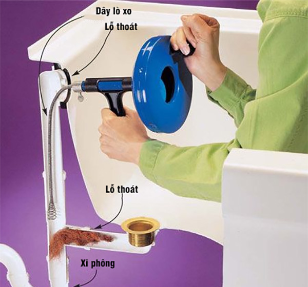 Cách xử lý bộ xả tắc nghẽn cach-xu-ly-bo-xa-tac-nghen