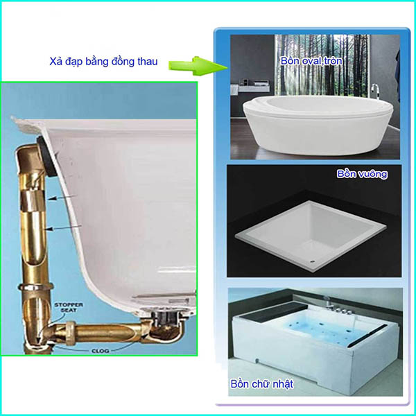 Lựa chọn bộ xả phù hợp với cấu tạo bồn tắm lua-chon-bo-xa-phu-hop-voi-cau-tao-bon-tam